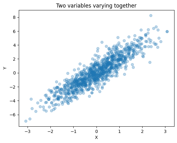 <Figure size 640x480 with 1 Axes>