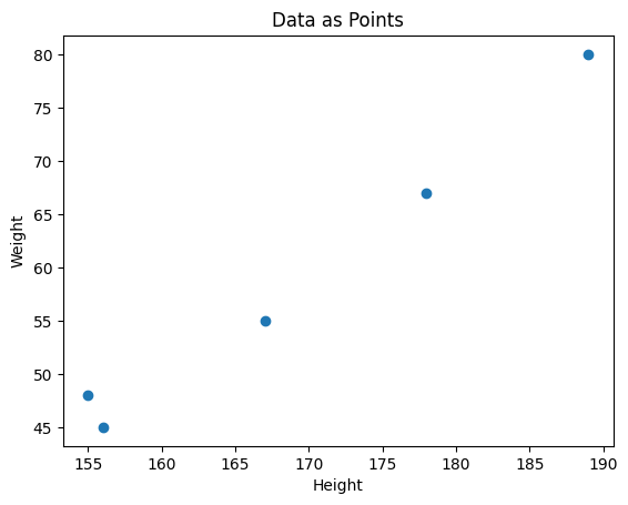 <Figure size 640x480 with 1 Axes>
