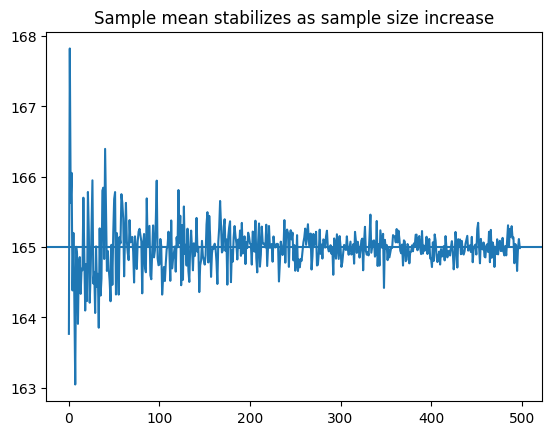 <Figure size 640x480 with 1 Axes>
