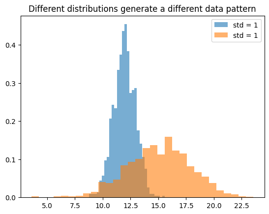 <Figure size 640x480 with 1 Axes>